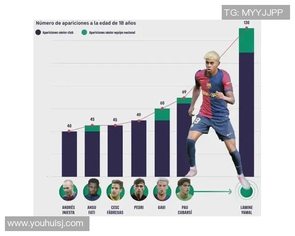 足球巨星技能解析：盘点各大球员的独特擅长领域与技术特点